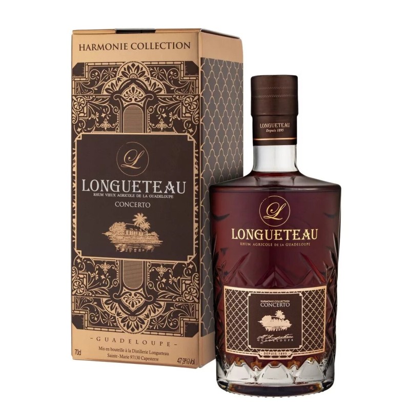  Guadeloupe LONGUETEAU Concerto 47.9% (batch 8)