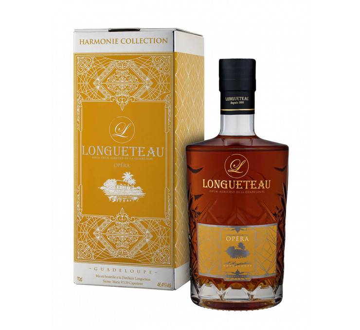 Guadeloupe LONGUETEAU Opéra 46,4%
